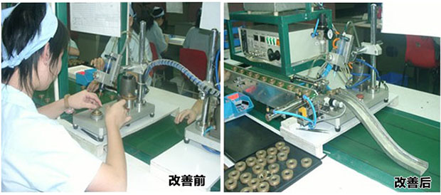 精益生產管理咨詢