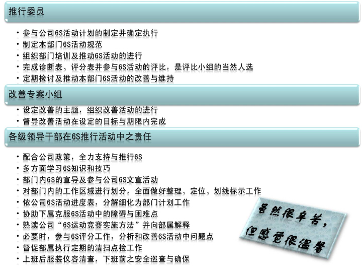 精益生產(chǎn)管理咨詢