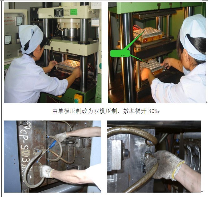 精益生產管理咨詢