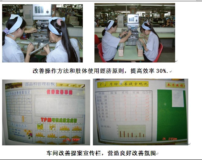 精益生產管理咨詢