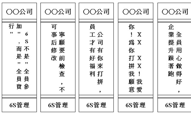 精益生產管理咨詢