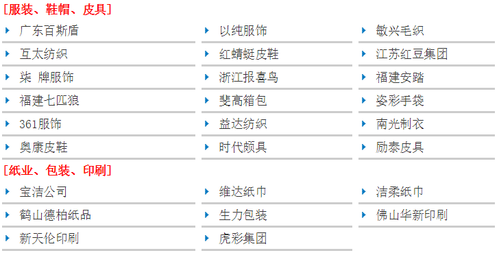 精益生產管理咨詢